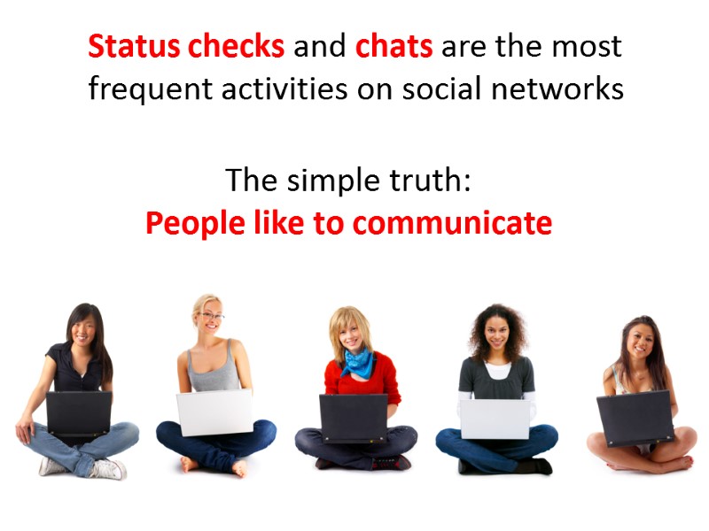 Status checks and chats are the most frequent activities on social networks The simple